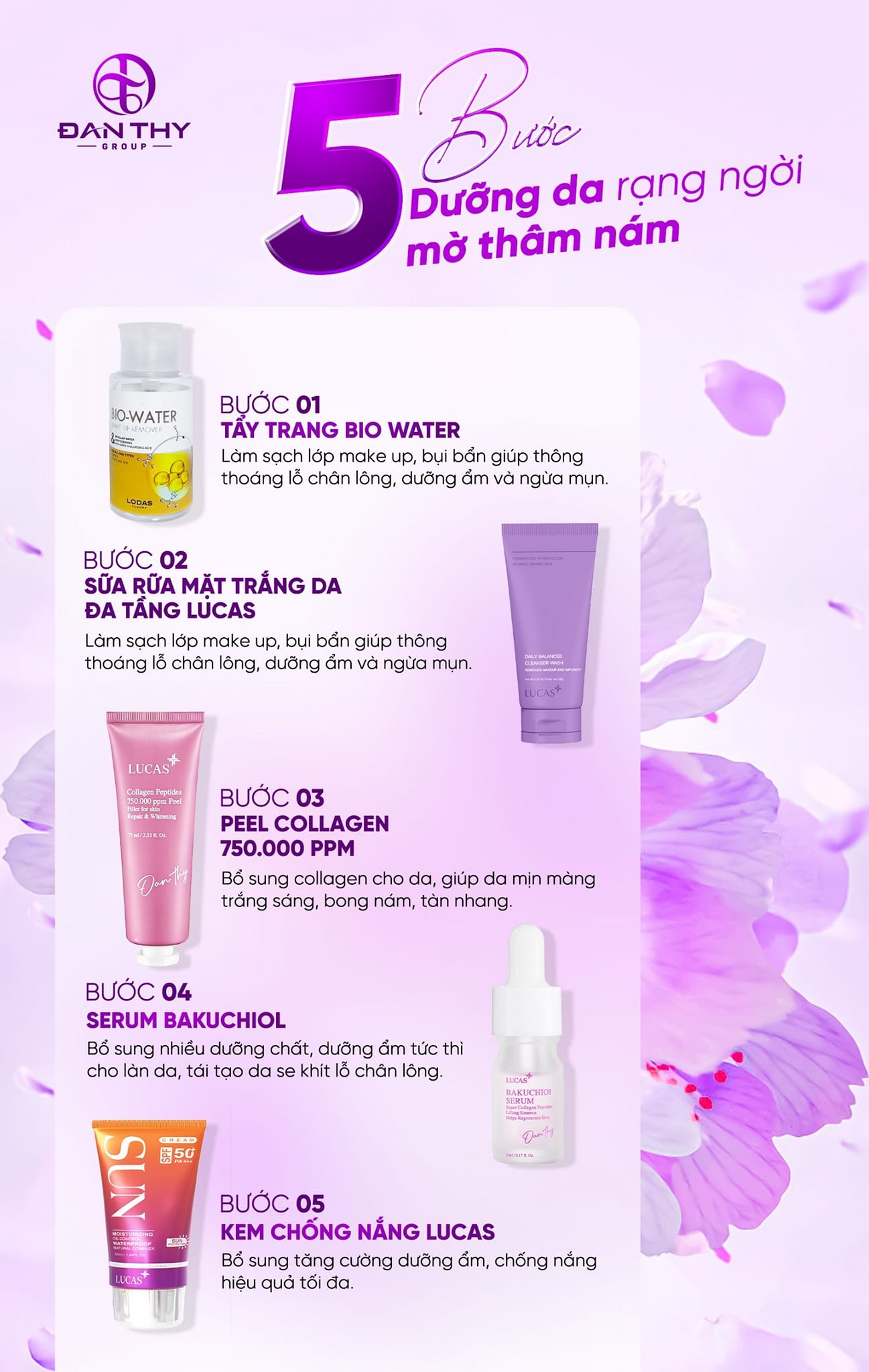 Peel da Lucas Đan Thy